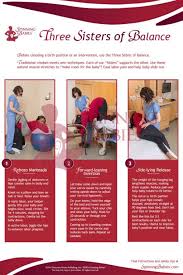 Three Sisters Of Balance Poster Spinning Babies Spinning Babies Baby Gender Prediction Transverse Baby