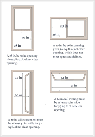 Certainly it is one option for meeting the egress requirements, but it is possible to meet the requirements via windows and/or doors outside the bedroom in some cases if they meet certain. Minimum Size Double Hung Window For Egress Interior Barn Doors Egress Window Basement Remodeling