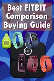 Best Fitbit Reviews Comparison And Buying Guide 2020 Fitrated Fitness Tracker Comparison Fit Bit Reviews Fitness Watch Tracker