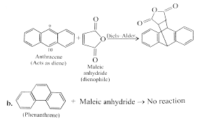 Experimental And Calculated Solubility Of Naphthalene In Sc-Co 2 Using... |  Download Scientific Diagram