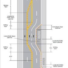 Service signs are blue with white letters and symbols. Pdf Temporary Traffic Management Of Major Construction Projects Case Study Metro Riyadh