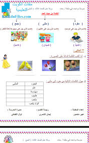 ورقة عمل المفرد والمثنى والجمع الصف الثالث لغة عربية الفصل الثاني ملفات الكويت التعليمية