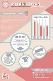 15 amazing infographic resumes to