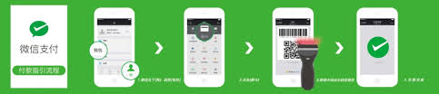 Wechat pay hong kong drives mobile payment. Wechat The Evolution And Future Of China S Most Popular App By Clark Boyd The Startup Medium