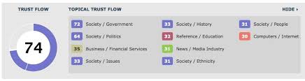 Domain Authority Versus Trust Flow What Is The Difference