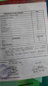 Untuk sd kelas 1 masih ada kesempatan daftar. Who Am I Jadi Mata Mata Guru Jaman Sd Arin S Diary