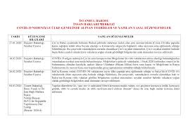 Gösteren belgeye ibraname adı veriliyor. Https Www Istanbulbarosu Org Tr Files Docs Ihm Cov C4 B0d 19 Pdf