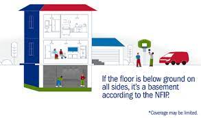 Flood insurance denotes the specific insurance coverage against property loss from flooding. Flood Insurance Advocate Video Project Fema Gov