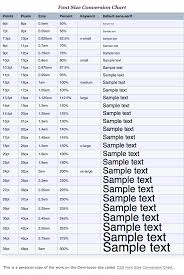 font size conversion chart epithet media