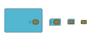 Perdana xl kode 64k / bagus mana kartu 32k atau 64k perbedaan sim card operator 32k dan. Inilah Jenis Jenis Sim Card Hp Yang Perlu Kamu Tahu