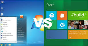 Download only unlimited full version fun games online and play offline on your windows 7/10/8 desktop or laptop computer. Windows 8 Vs Windows 7 Analizado Su Rendimiento En Juegos Tecnogaming