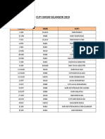 Laman ini mengandungi kalendar cuti umum untuk tahun 2019 di selangor. Cuti Umum Selangor 2019