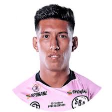 Estadísticas de Camilo Jiménez en Club Deportivo Llacuabamba
