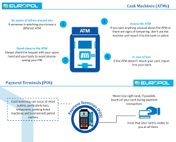 The process for reporting credit card fraud depends on the type of fraud. Payment Card Fraud Prevention Alert Europol