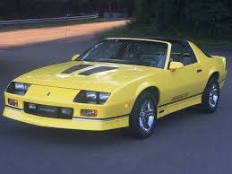 1988 chevrolet camaro z28 iroc description. 1988 Camaro Muscle Car Facts