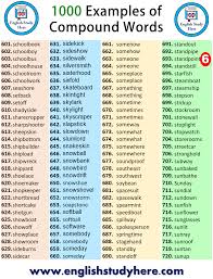 Notes in most compound words, it is the first word which modifies the. 1000 Examples Of Compound Words English Study Here