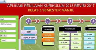 Download aplikasi penilaian pai sd kurikulum 2013. Aplikasi Raport Pai