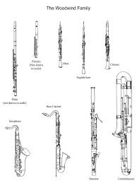 Oboe coloring page click the button below to send us your art! Wind Instruments Coloring Pages