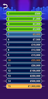 Il vous faudra chercher le format apk de l'application millions 2021 sur . Millions 2021 1 5 3 5 Telecharger Pour Android Apk Gratuitement