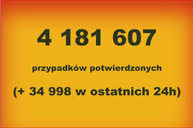 Prześlij dowolną kwotę na konto: Vgi6b05uo2poam