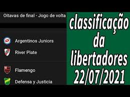 Maybe you would like to learn more about one of these? Classificacao Da Libertadores 2021 Tabela Da Libertadores 2021 22 07 2021 Libertadores 2021 Hj Youtube