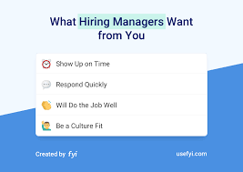 From the initial interview to a new hire orientation, the hiring manager is either planning or coordinating with other team members to make sure their new prospects are turning from candidates into employees. The 4 Things That Hiring Managers Desperately Want You To Do