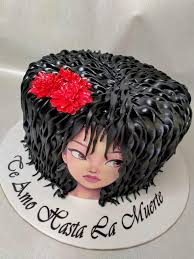 Unicorn cake كيك اليونيكورن او حصان وحيد القرن و طريقة نقل رسم كرتوني على عجين السكر youtube. Ø·Ø¨Ø® ÙˆØ­Ù„ÙˆÙŠØ§Øª Ø£Ø·ÙŠØ¨ ÙƒÙŠÙƒ Ù‚Ø·Ø± 13145271 Ù…Ø²Ø§Ø¯ Ù‚Ø·Ø±