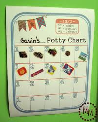 No items will be shipped to you. Potty Training Chart Free Printable The Scrap Shoppe