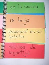 Actividades Para Animar A La Lectura Y Escritura Creativa Lectura Y Escritura Escritura Creativa Practicas Del Lenguaje