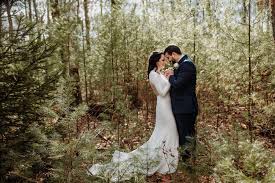 Protect your business with liability & camera gear coverage The Wedding Photography Business Starter Guide Formed From Light