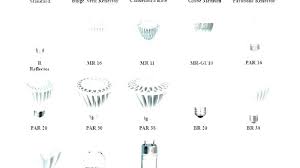 Ceiling Lamp Shade Size Guide Ceiling Lamp Shade Size Guide