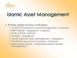 Who we are, what we do, our vision and awards. Islamic Asset Management Presented At Inaugural Seminar Dinner El Shaarani Centre For Islamic Finance And Business At Aston Business School Birmingham Ppt Download