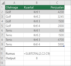 Soal latihan excel rumus gabungan sosial. Cara Untuk Menghitung Nilai Dalam Lembar Kerja Dukungan Office