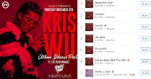 Ariana's thank u, next was then released but it was no. Kris Wu Removed From Itunes Top Rankings After Being Accused Of Using Bots