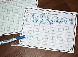 Free Hundreds Chart Skip Counting By 1s 15s 123 Homeschool