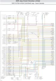 The oxygen sensors (o2s) are attached to, and protrude into the vehicle exhaust system. 1997 Jeep Cherokee O2 Sensor Wiring Diagram Full Hd Quality Version Wiring Diagram Ladder Diagram Emballages Sous Vide Fr