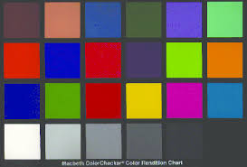 Macbeth Colorchecker Download Scientific Diagram