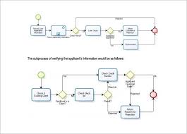 Matter Of Fact Business Chart Free Flow Chart Diagram In