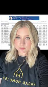 Don't worry, Jon is exactly where he wants to be. 😏 In order for Hagan  Home Team to run like the well-oiled machine it is, someone's gotta keep  timelines tight… and that