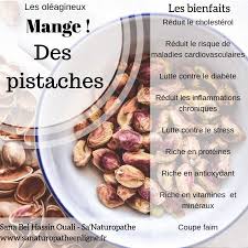 Fruits Oleagineux Pistaches Les Fruits Oleagineux Et Graines C Est Bon Et Ca Fait Du Bien A La En 2020 Aliments Bons Pour La Sante Alimentation Et Sante Oleagineux