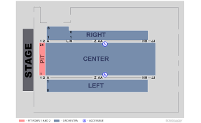 Seating Chart Old National Centre Indianapolis Www