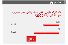 طقس اليوم الأخير من سنة 2020 صيفيّ حار بامتياز، عما هو الطقس العادي في مثل هذا اليوم من نهاية شهر كانون الأول الذي هو. 62 Ù…Ù† Ø§Ù„Ù‚Ø±Ø§Ø¡ ÙŠØ³ØªØ¨Ø¹Ø¯ÙˆÙ† Ø§ÙƒØªØ´Ø§Ù Ù„Ù‚Ø§Ø­ Ø¹Ù„Ø§Ø¬ ÙƒÙˆØ±ÙˆÙ†Ø§ Ù‚Ø¨Ù„ Ù†Ù‡Ø§ÙŠØ© 2020 Ø§Ù„ÙŠÙˆÙ… Ø§Ù„Ø³Ø§Ø¨Ø¹