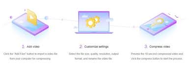 We did not find results for: Video Compressor Top 7 Best Video Files Compressors To Reduce Video Size