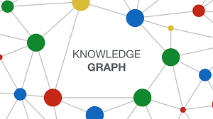knowledge graphs