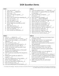 Dok Question Stems Pdf Depth Of Knowledge Teaching