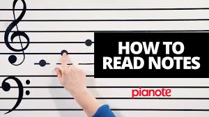 Note duration learn about five types of notes and how flags affect note duration. How To Read Notes Beginner Piano Lesson Youtube