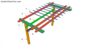 Cantilever carport carport patio car park design parking design parking plan building a carport modern carport car shed car canopy. 2 Post Cantilevered Pergola Diy Pdf Plans Free Garden Plans How To Build Garden Projects