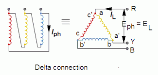 Delta connection fleet details and history. Delta Connection Definition Your Electrical Guide