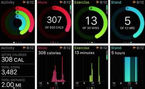 The best workout apps face some new competition from apple fitness plus. Apple Watch Workout App Other Shop Clothing Shoes Online
