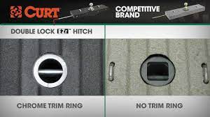 Receiver hitches are perhaps the most common, divided into 5 classes. Curt Ezr Gooseneck Hitch Comparison Video Youtube